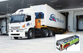 Refrigerator Truck Freezing Food. Transporting goods in the loading goods of the freezing warehouse. Storage for Ready-made foods or Ready-to-Eat Foods. Export-Import Logistics system concept.